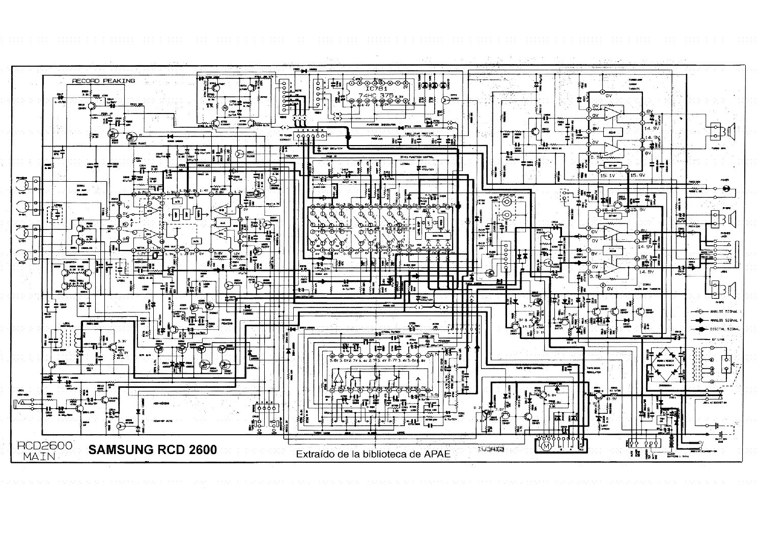 Принципиальная электрическая схема самсунг rcd m55g SAMSUNG RCD2600 SCH Service Manual download, schematics, eeprom, repair info for