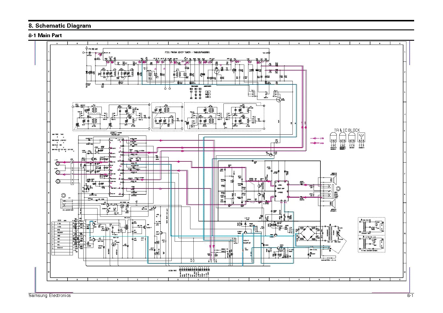 Принципиальная электрическая схема самсунг rcd m55g SAMSUNG RCD495QH Service Manual download, schematics, eeprom, repair info for el