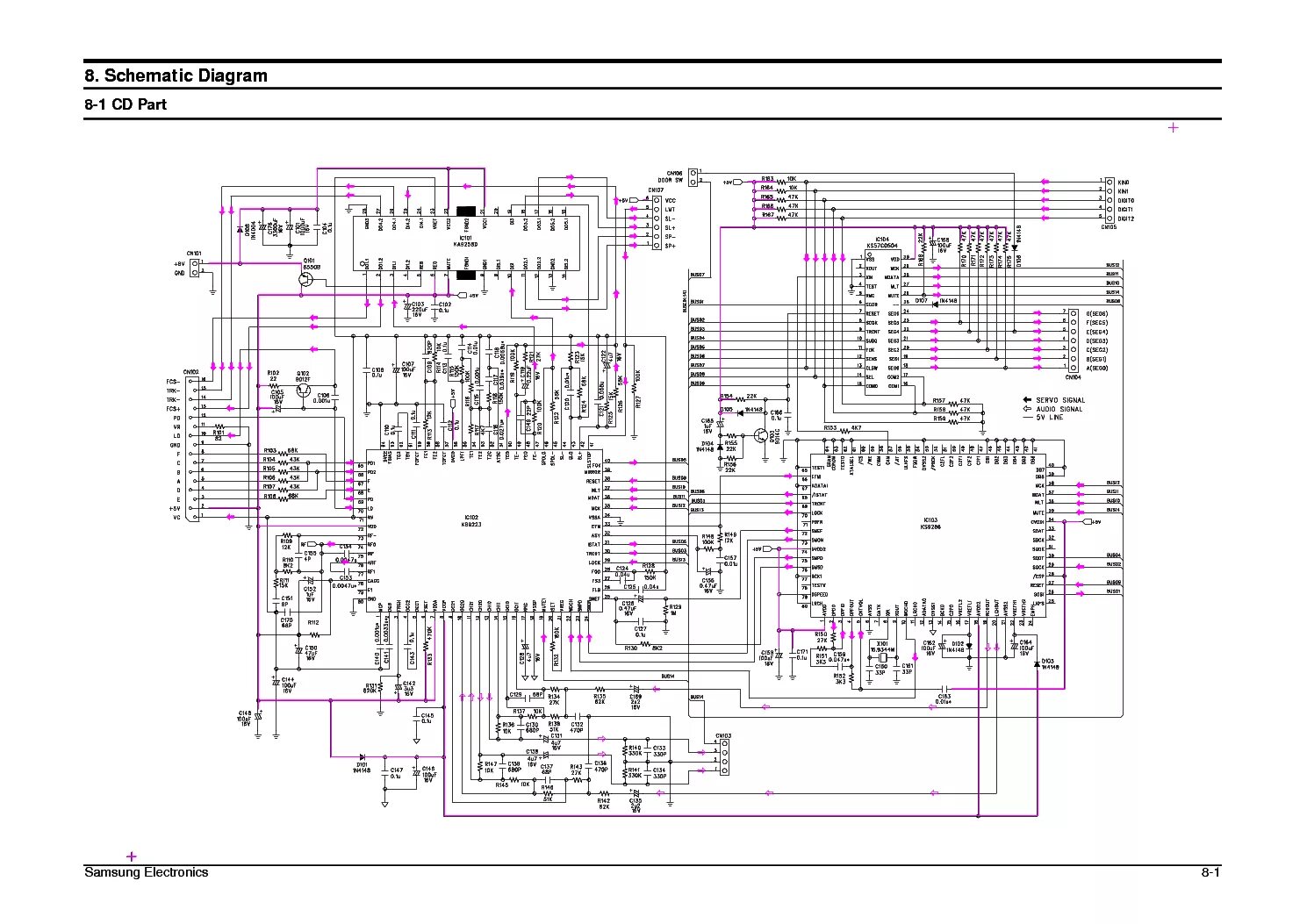 Принципиальная электрическая схема самсунг rcd m55g SAMSUNG MM-VB7 Service Manual download, schematics, eeprom, repair info for elec