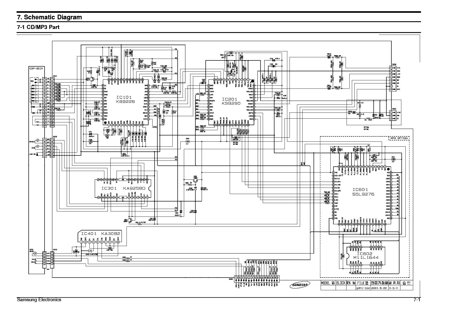 Принципиальная электрическая схема самсунг rcd m55g SAMSUNG MMB7RH Service Manual download, schematics, eeprom, repair info for elec