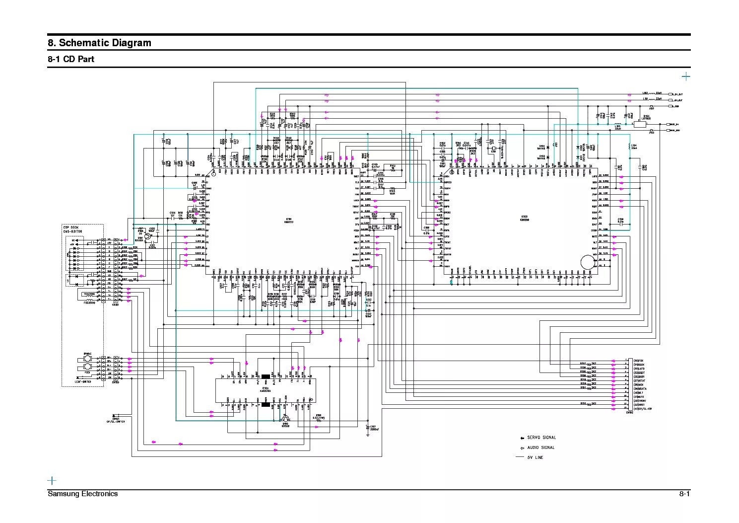 Принципиальная электрическая схема самсунг rcd m55g SAMSUNG MM-VB7 Service Manual download, schematics, eeprom, repair info for elec