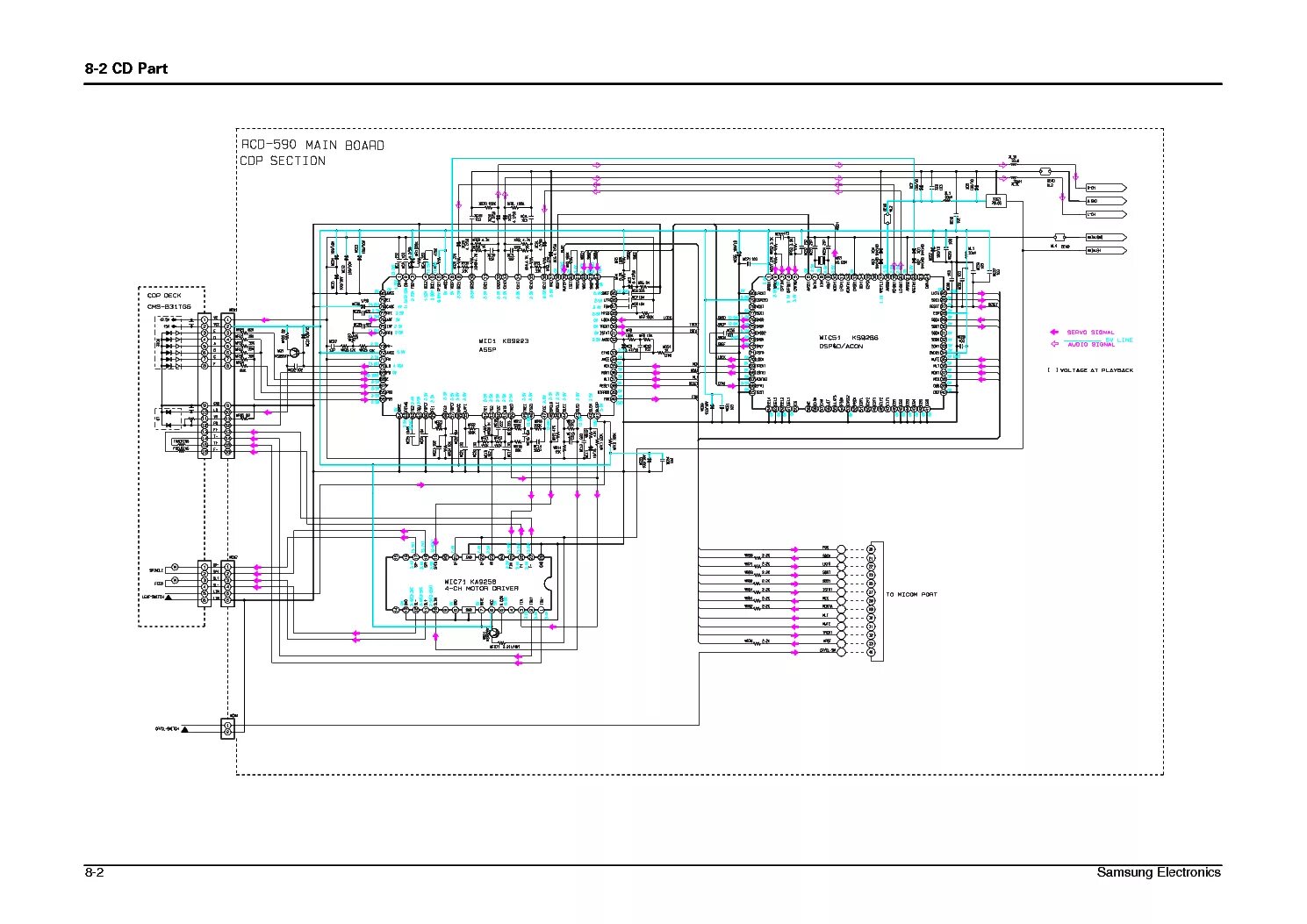 Принципиальная электрическая схема самсунг rcd m55g SAMSUNG RCD590LH Service Manual download, schematics, eeprom, repair info for el