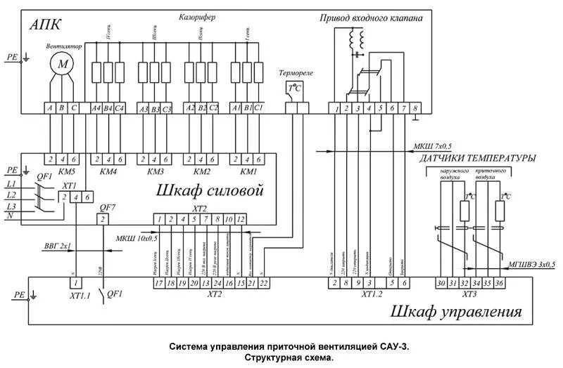 Принципиальная электрическая схема щита управления Ответы Mail.ru: Принцип работы электрической схемы