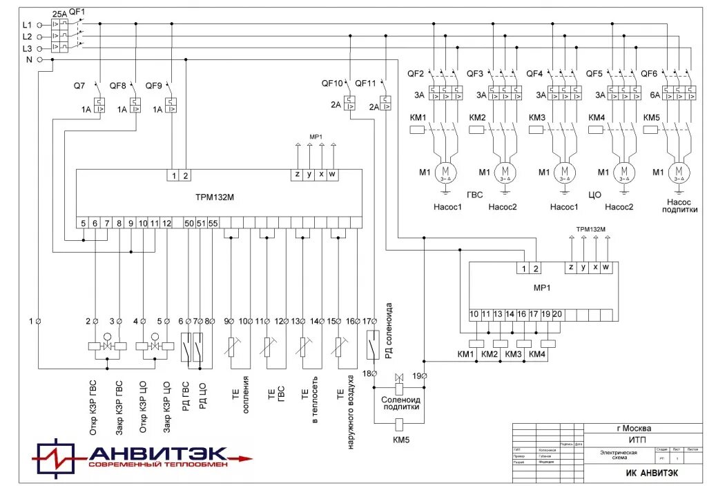 Принципиальная электрическая схема щита управления Предложение по ИТП для проектировщиков