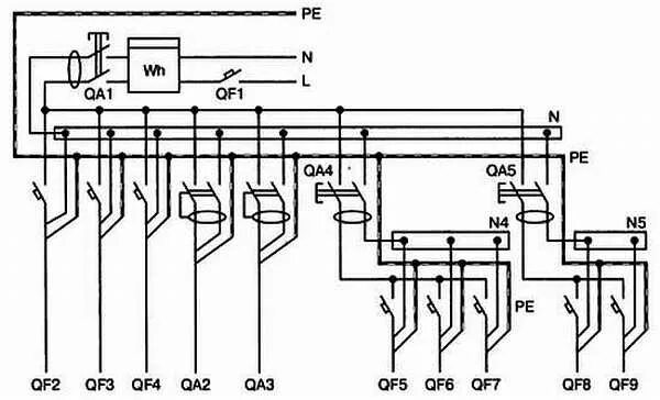 Принципиальная электрическая схема щита в баню 3.3. Квартирные щитки . Профессиональные советы домашнему электрику