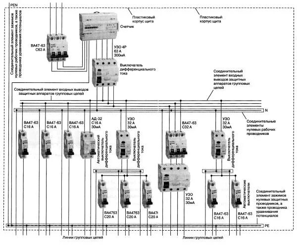 Принципиальная электрическая схема щита в баню Всем привет. Друзья, допустим имеем схему: на вводе 63А автомат, далее УЗО на 50