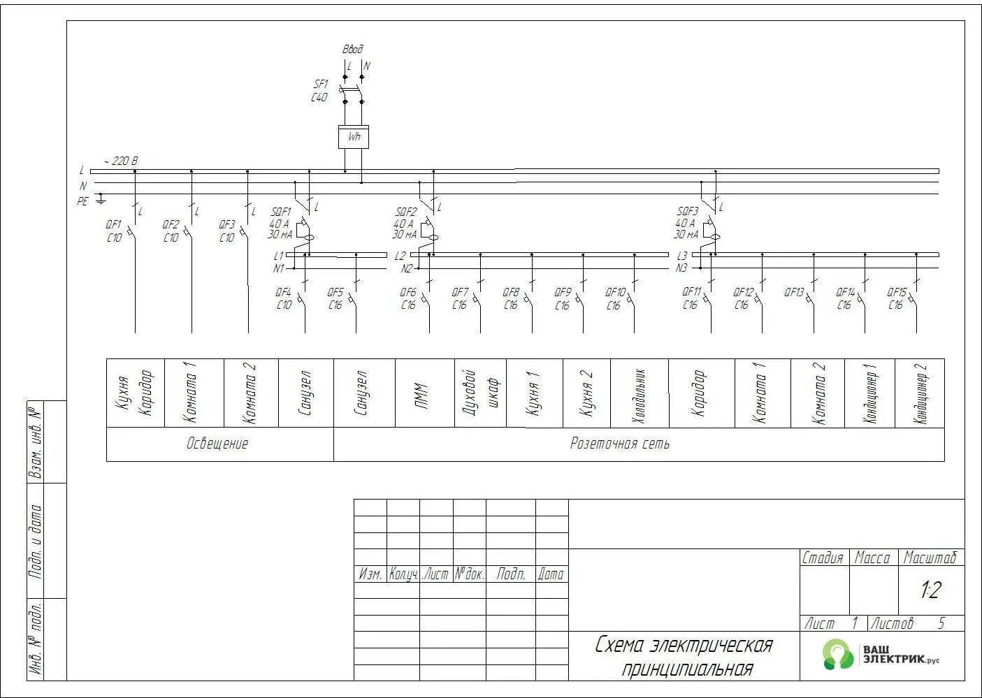 Принципиальная электрическая схема щита в баню Dwg однолинейная электрическая схема