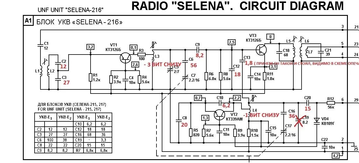 Принципиальная электрическая схема селена 216 Приемник "SELENA B-216" - Страница 6 - Форумы сайта "Отечественная радиотехника 