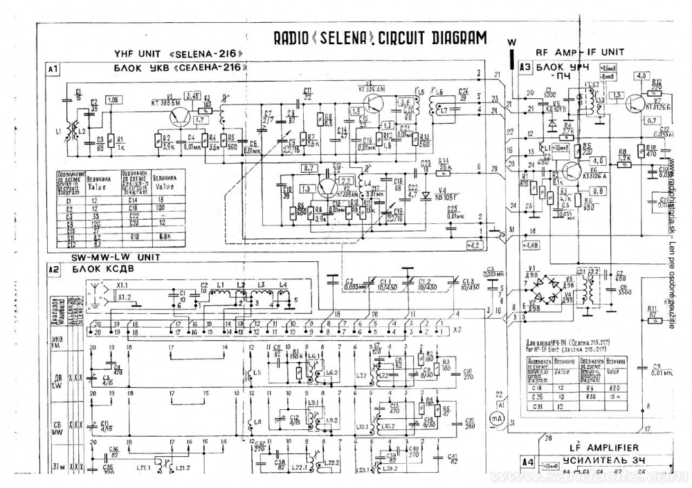Принципиальная электрическая схема селена 216 Търся инструкция за Селена В216 - Ремонт, схеми, документация и литература - Сан