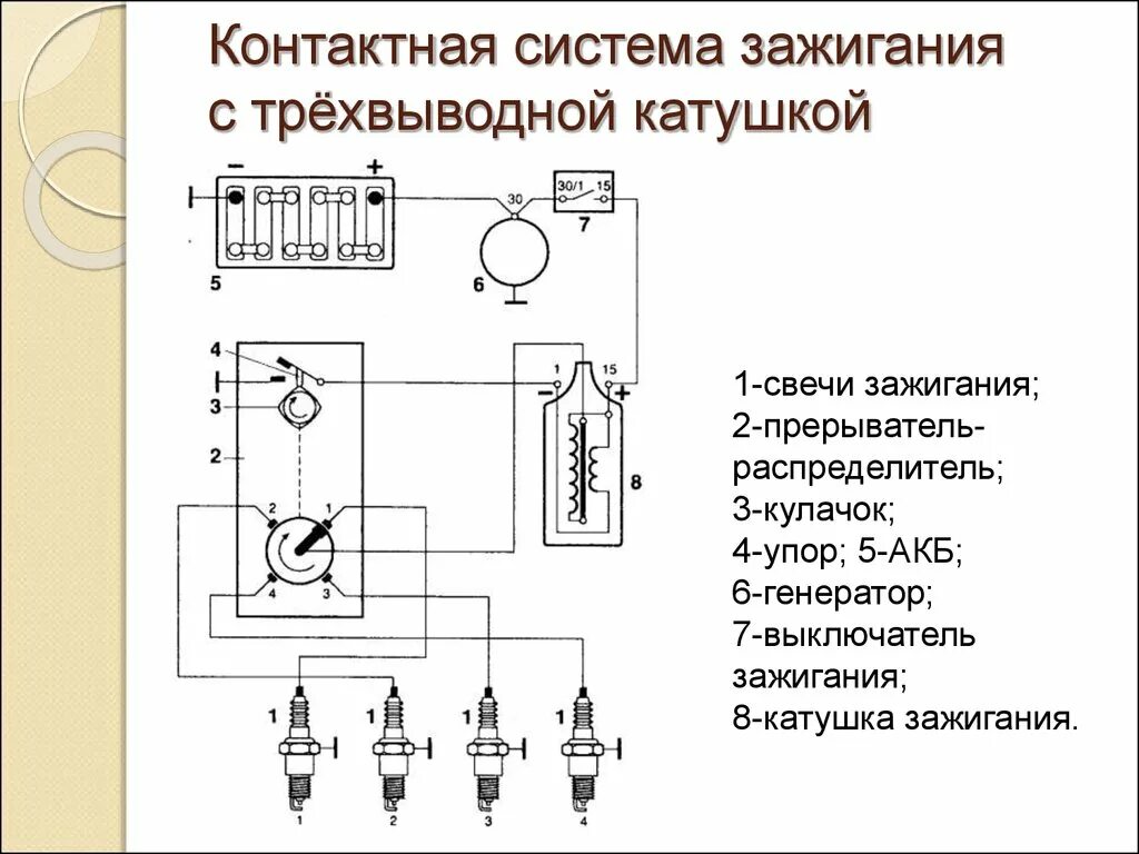 Принципиальная электрическая схема системы батарейного зажигания Картинки СИСТЕМА ЗАЖИГАНИЯ ДВИГАТЕЛЕЙ АВТОМОБИЛЯ