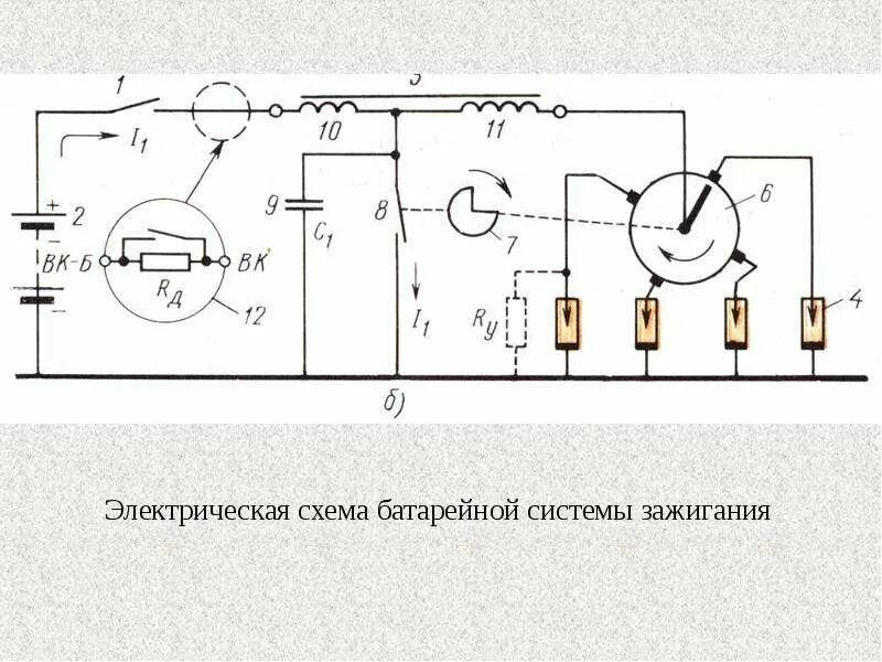 Принципиальная электрическая схема системы батарейного зажигания Электрооборудование автомобиля - презентация, доклад, проект скачать