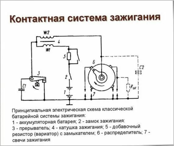 Принципиальная электрическая схема системы батарейного зажигания Types, composition and features of the operation of various ignition schemes for