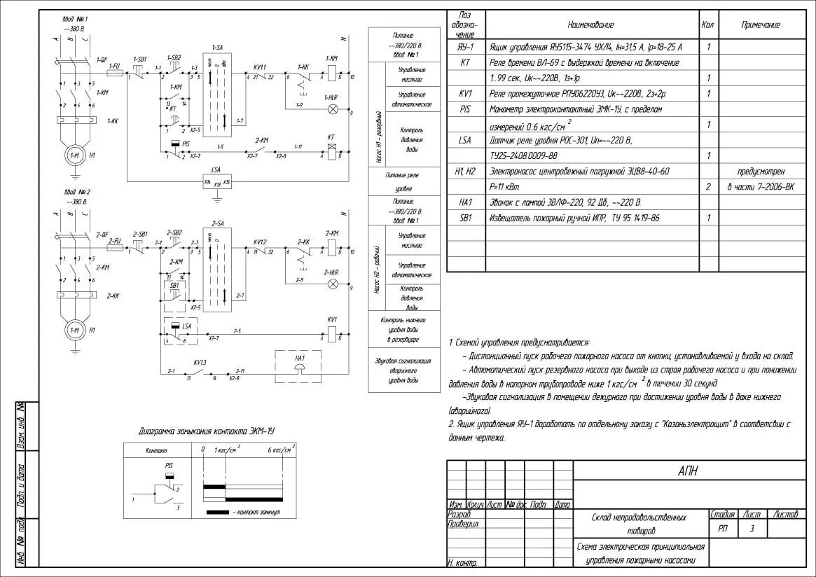 Принципиальная электрическая схема со спецификацией electrical wiring diagram - со всех языков на русский