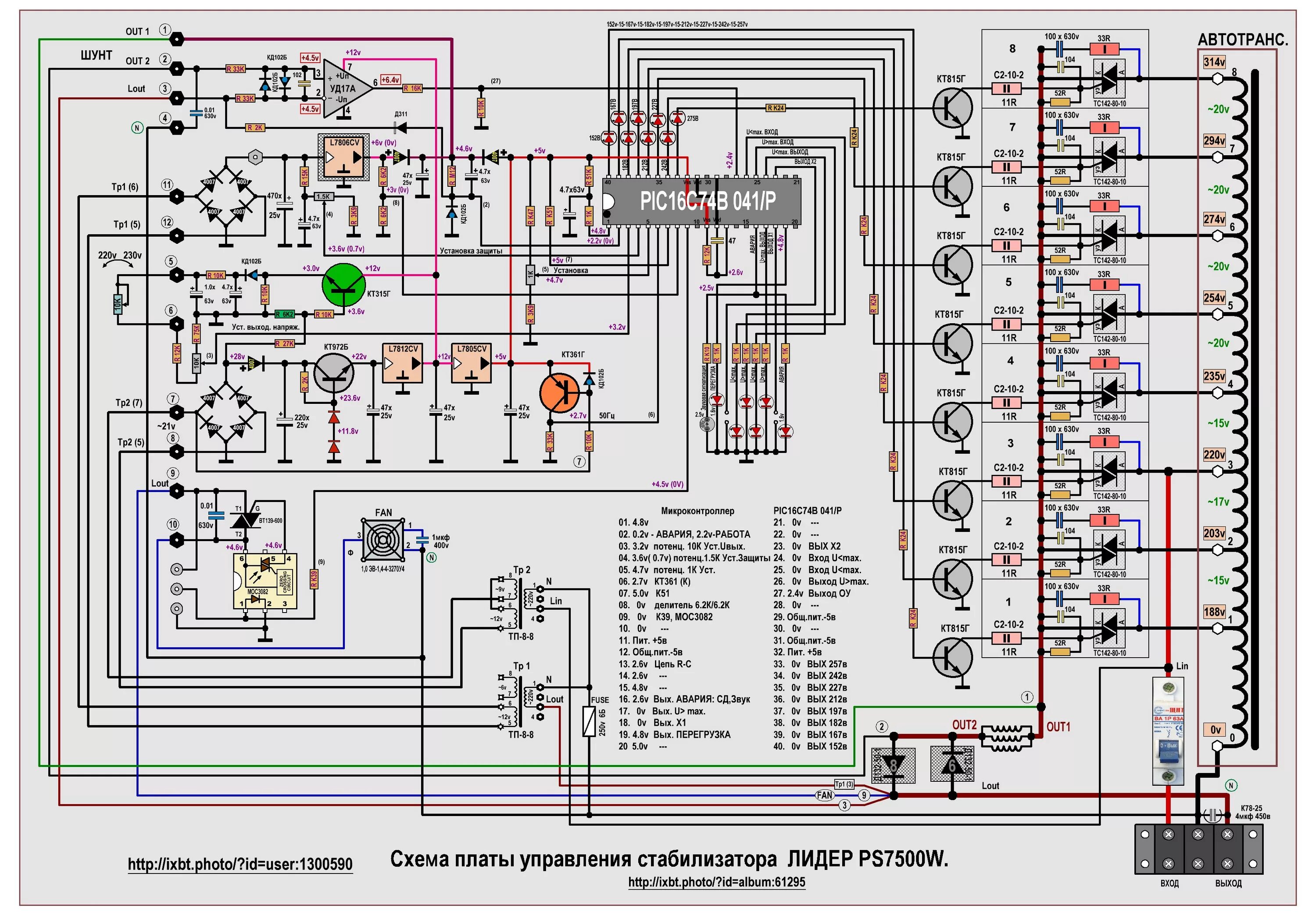 Принципиальная электрическая схема стабилизатора 12.Лидер PS7500W. Схема платы управления (без названия). - (7). 8 канальный сими