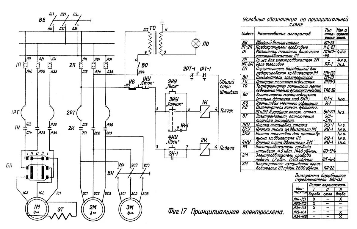 Принципиальная электрическая схема станкa cu1000 Электрооборудование фрезерных станков 6Н11, 6Н81, 6Н81Г, 6Н81А