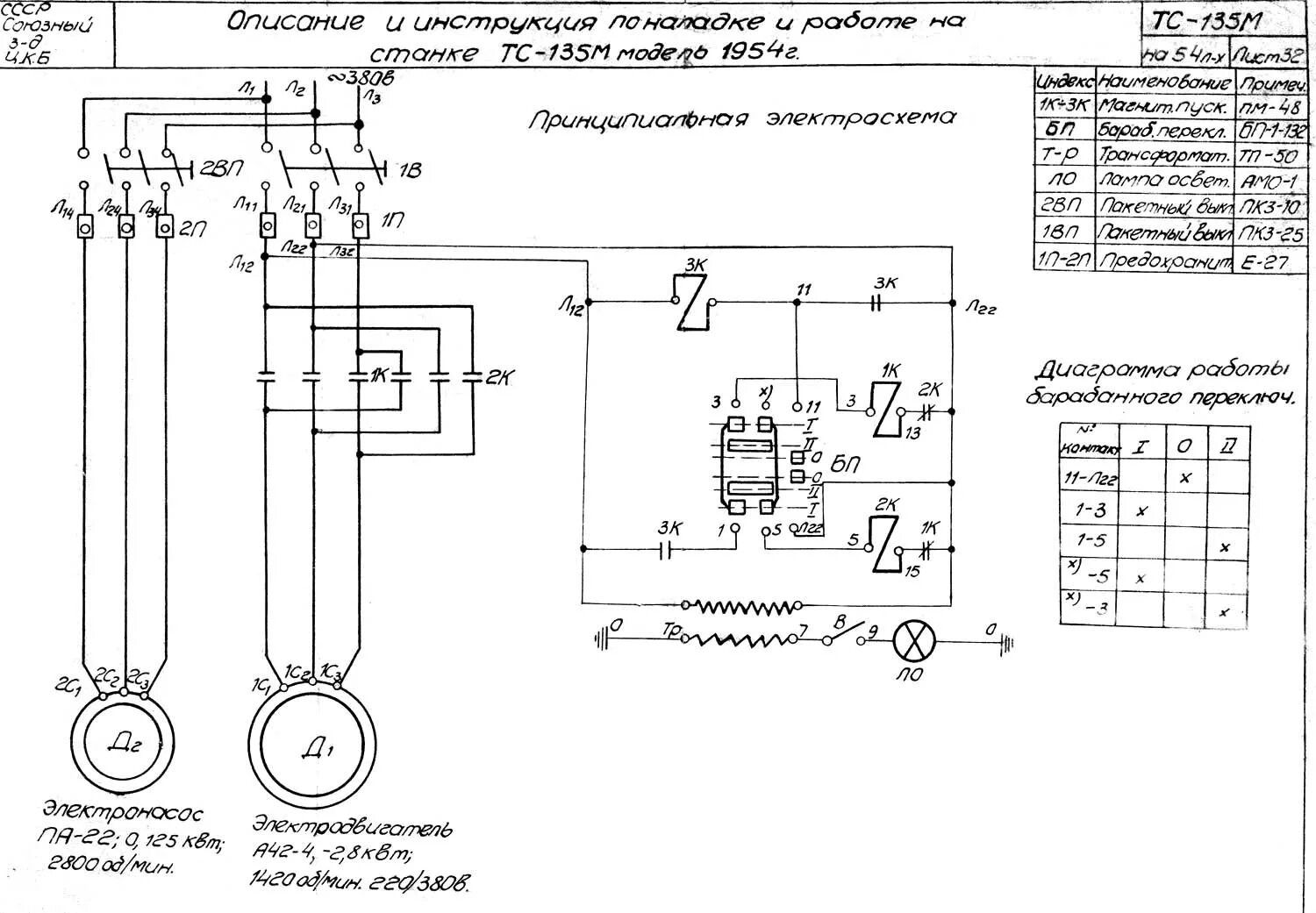 Принципиальная электрическая схема станкa cu1000 ТС-135 (ТС135М, ТС135М-491) Станок токарно-винторезный универсальный. Паспорт, с
