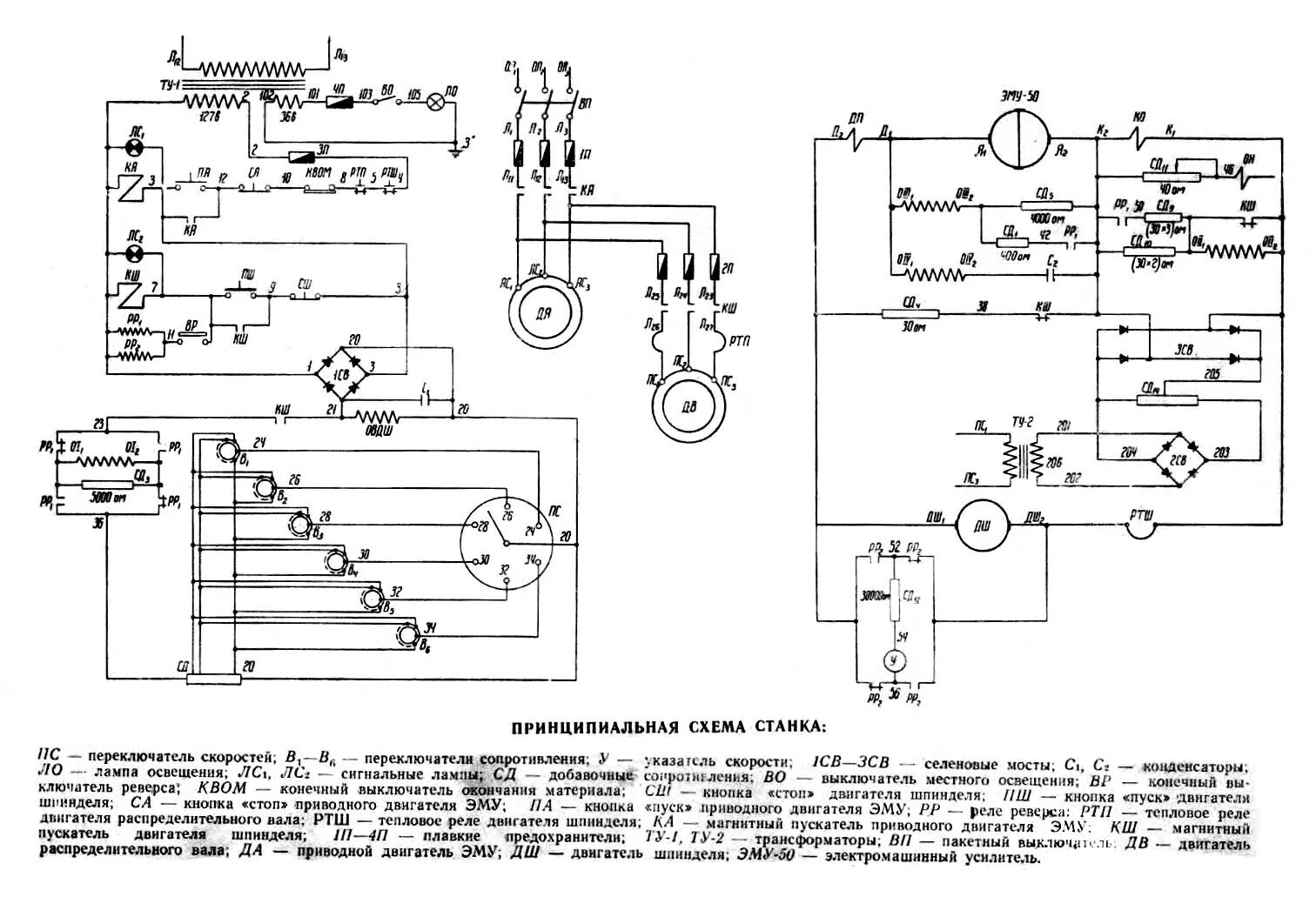Принципиальная электрическая схема станка токарного tud 50 1А136 Схема и Электрооборудование станка
