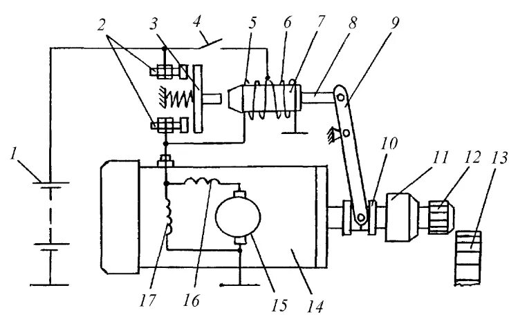 Принципиальная электрическая схема стартера Электростартеры