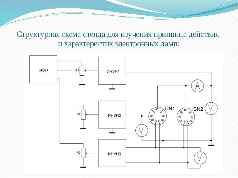 Принципиальная электрическая схема стенда Электронные лампы. Триоды и диоды - презентация, доклад, проект скачать