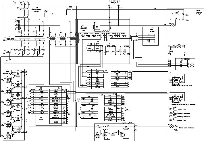 Принципиальная электрическая схема стенда 11.2 Стенд проверки аппаратов защиты постоянного тока