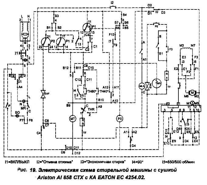 Принципиальная электрическая схема стиральной индезит Стиральные машины Merloni Elettrodomestici S.p.A.