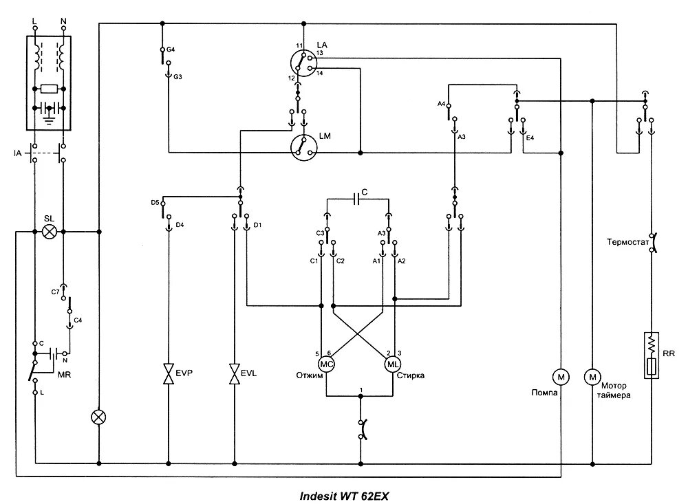 Принципиальная электрическая схема стиральной индезит Схемы стиральных машины "Indesit"