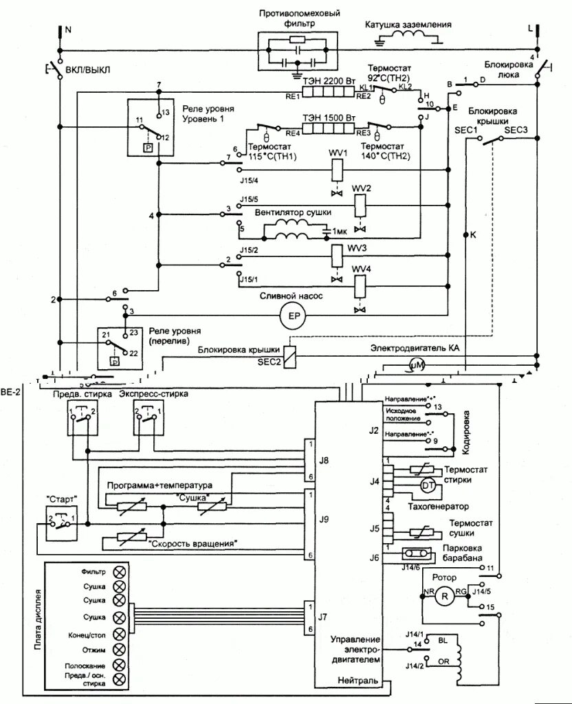 Принципиальная электрическая схема стиральной машине lg Ремонт стиральных машин LG в Химках - сервисный центр Химковская Ремонтная Служб