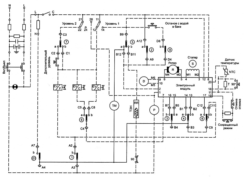 Принципиальная электрическая схема стиральной машины Ремонт стиральной машины "Kaiser W 4.08"