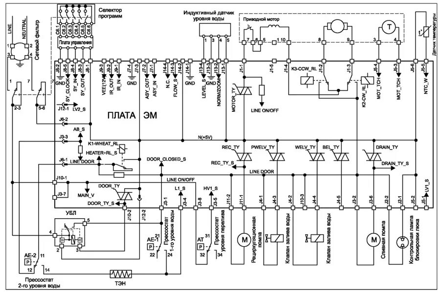 Принципиальная электрическая схема стиральной машины Электронные модули EWM2000 EVO, применяемые в стиральных машинах ELECTROLUX/ZANU
