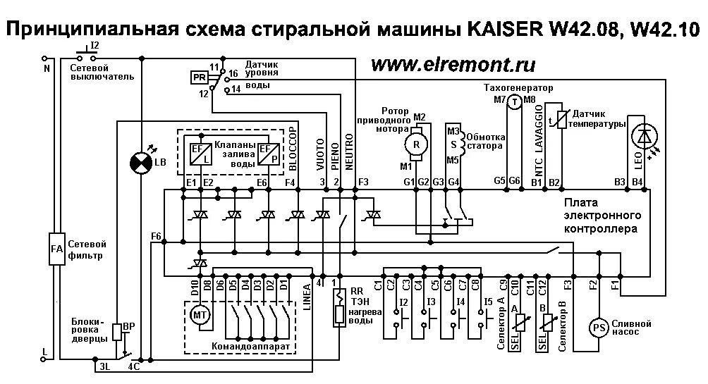 Принципиальная электрическая схема стиральной optima wmsd 25 Схемы стиральных машины "Kaiser"