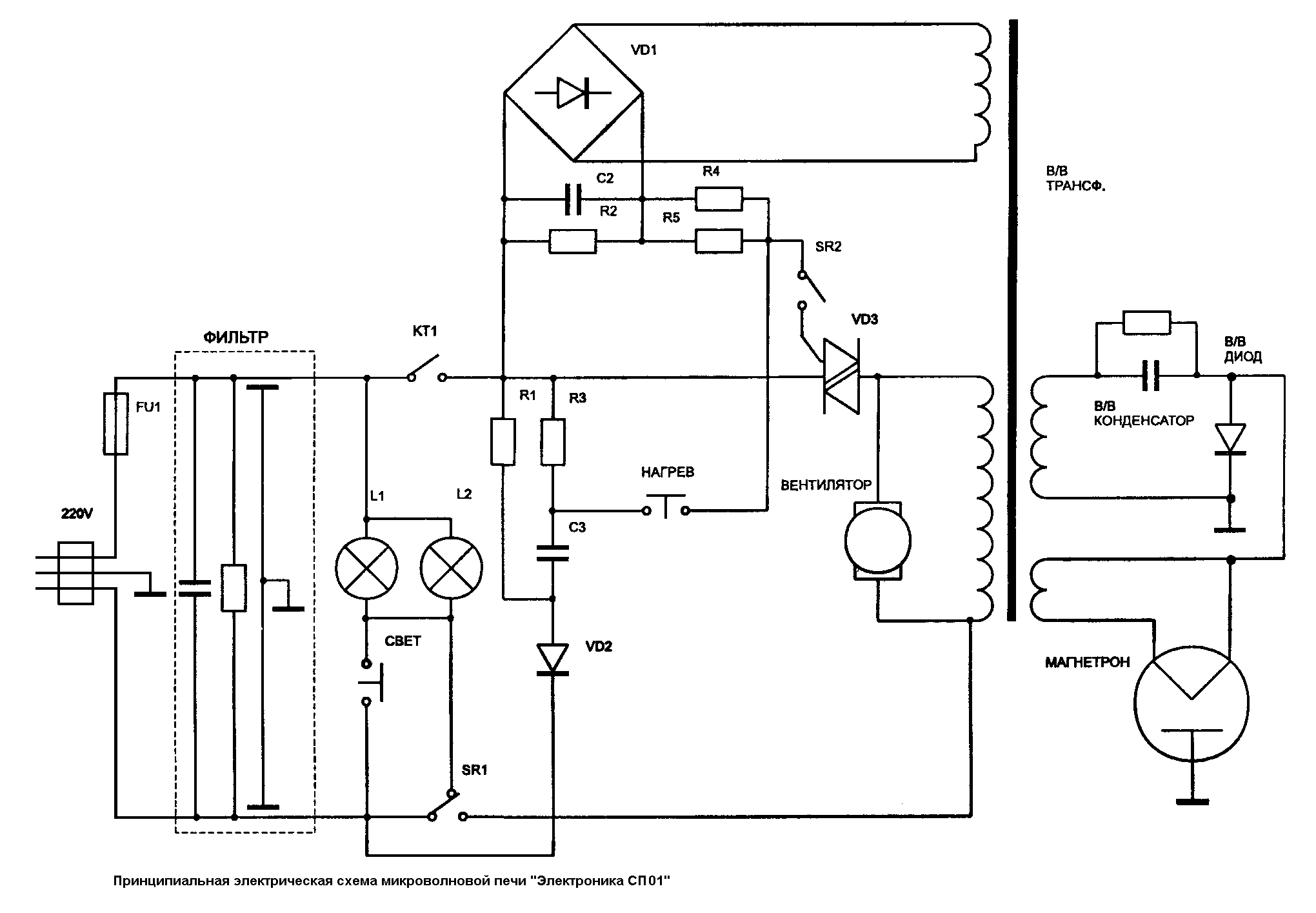 Принципиальная электрическая схема свч панасоник nn sd381s Принципиальные электрические схемы микроволновых печей
