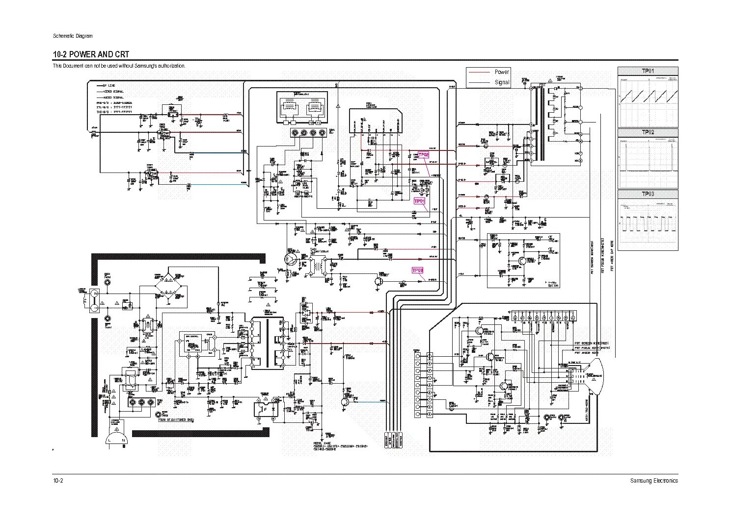 Принципиальная электрическая схема телевизора samsung SAMSUNG CHASSIS S-17A SCH Service Manual download, schematics, eeprom, repair in