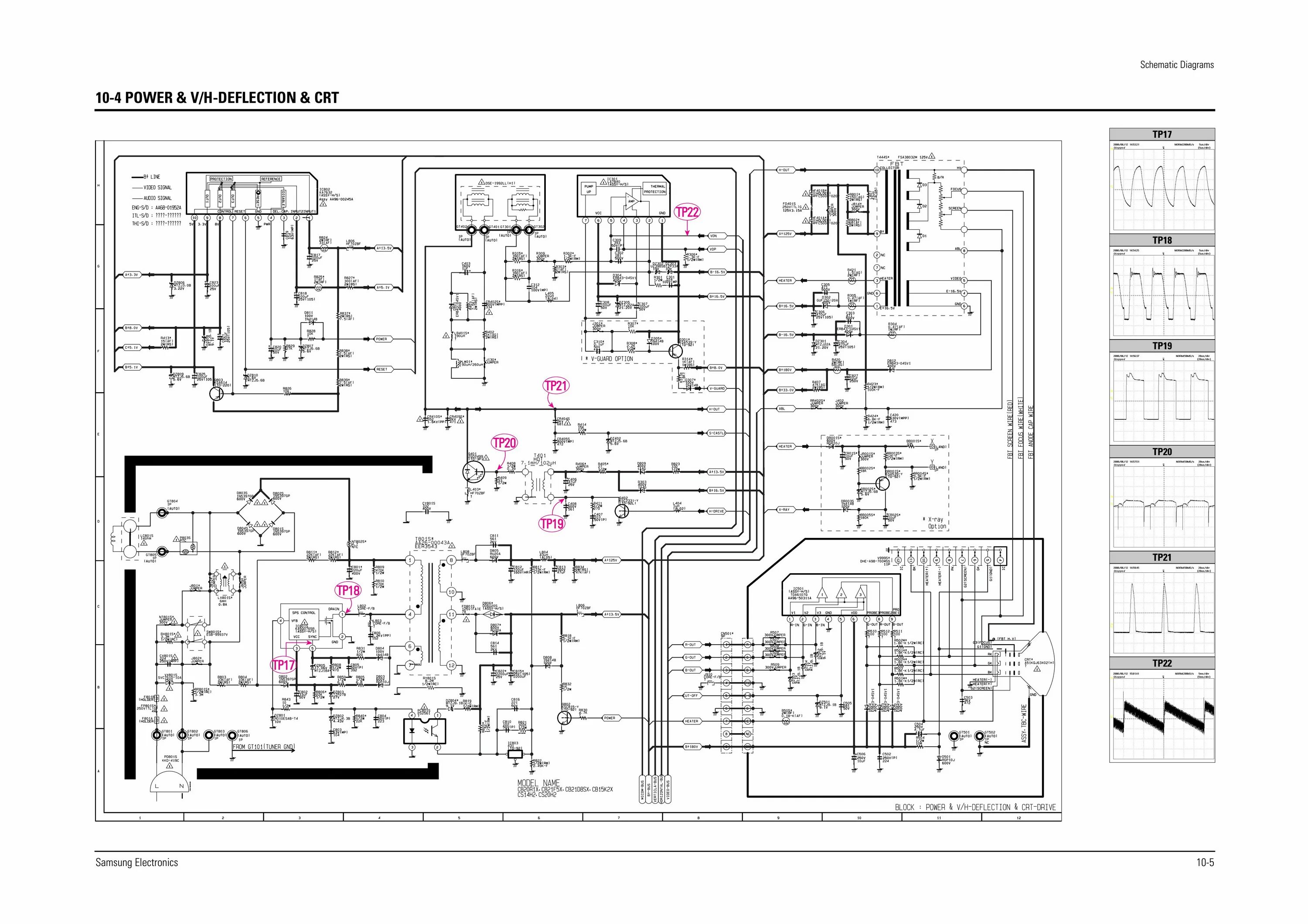 Принципиальная электрическая схема телевизора samsung Samsung ue32f5000ak схема блока питания