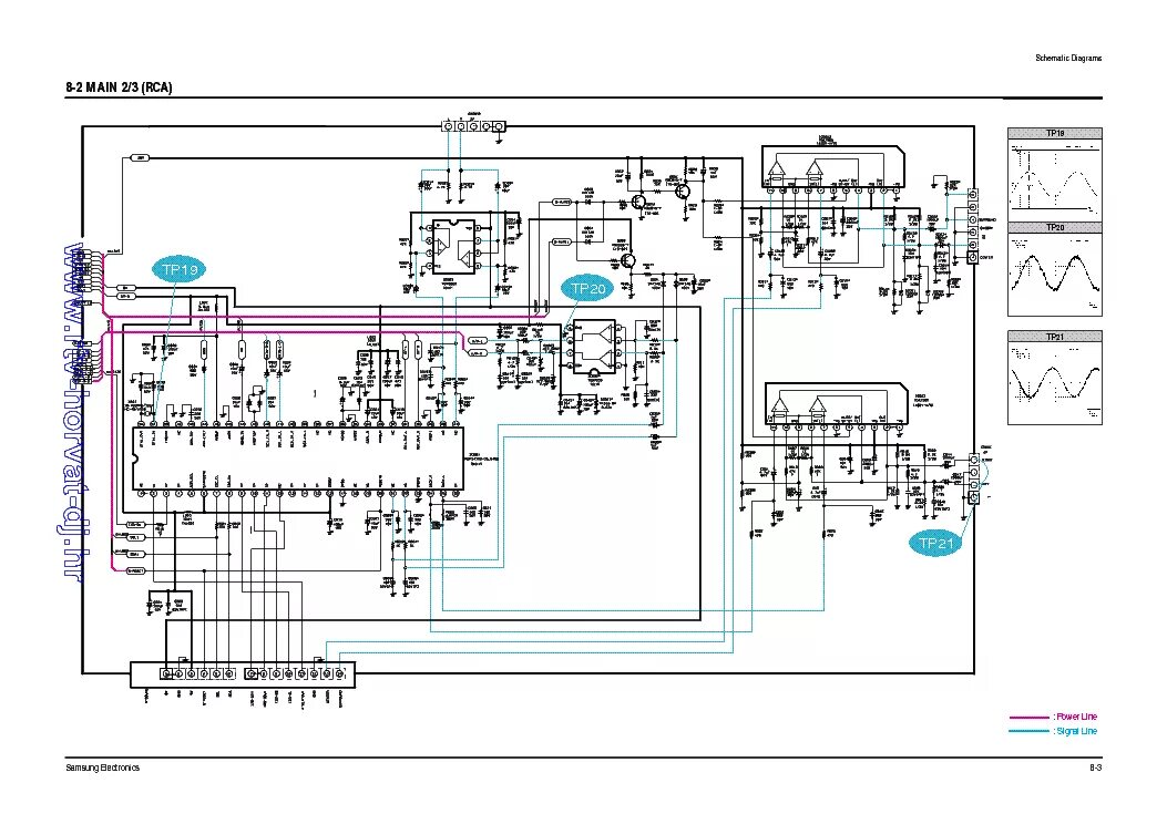 Принципиальная электрическая схема телевизора samsung SAMSUNG KS4A CHASSIS TV D Service Manual download, schematics, eeprom, repair in