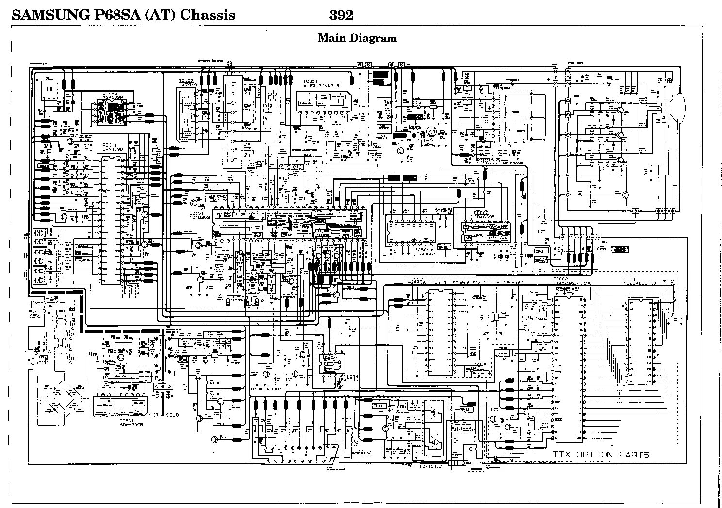 Принципиальная электрическая схема телевизора samsung SAMSUNG CI5061A CI5061AT CHASSIS P68SA Service Manual download, schematics, eepr