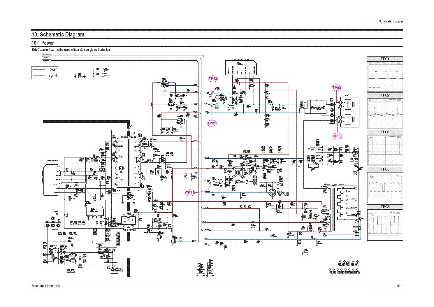 Принципиальная электрическая схема телевизора samsung SAMSUNG K55A CHASSIS CT29Z7HR-D Service Manual download, schematics, eeprom, rep