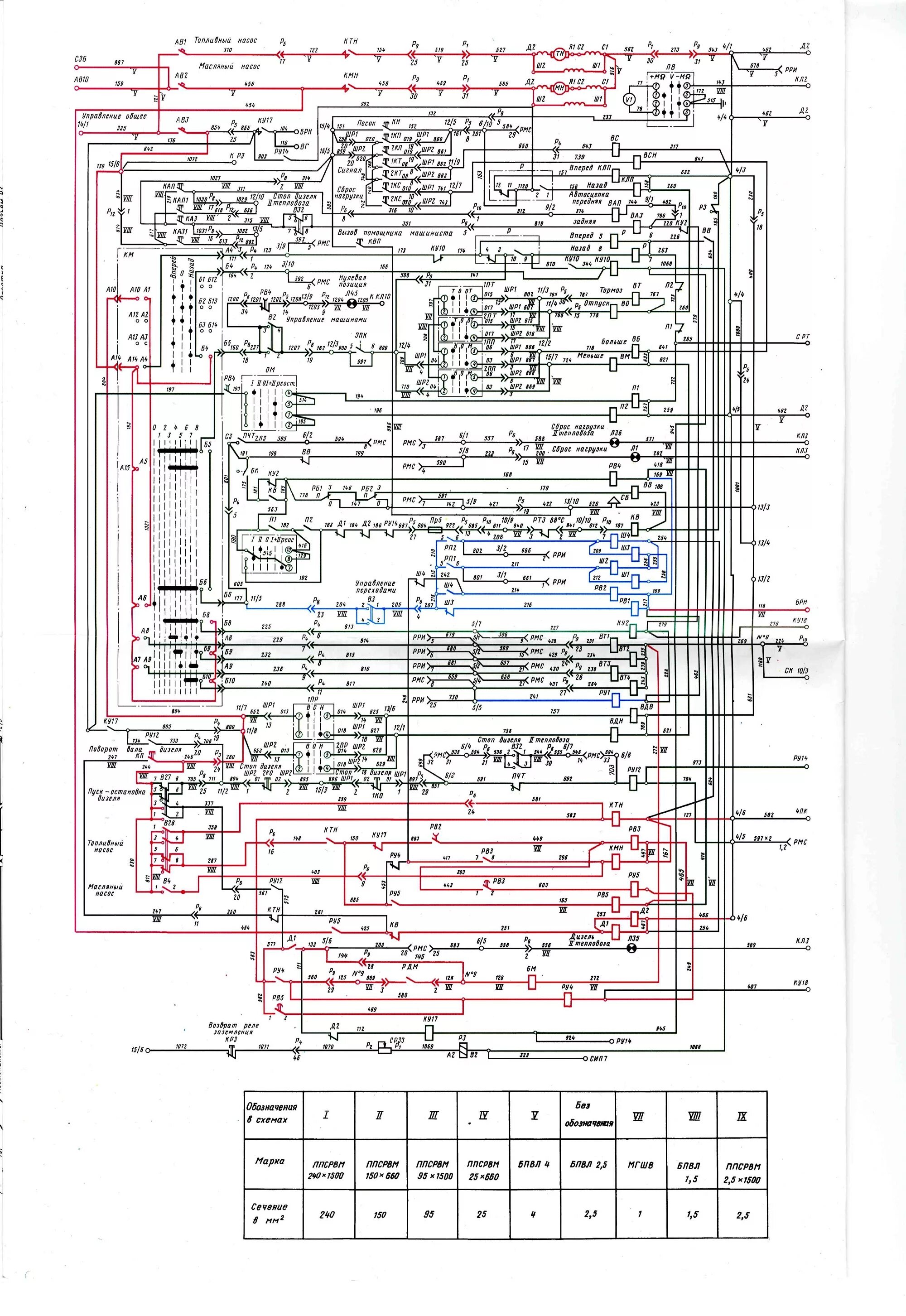 Принципиальная электрическая схема тэм2у Тепловоз ТЭМ2У. Электрические схемы (силовые цепи и цепи управления)