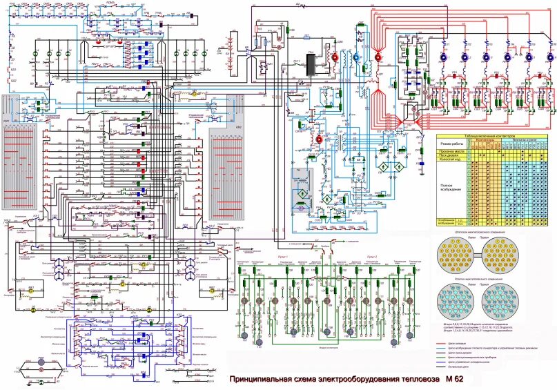 Принципиальная электрическая схема тепловоза Принципиальная схема электрооборудования тепловоза М62 в хорошем качестве 2020 Ж