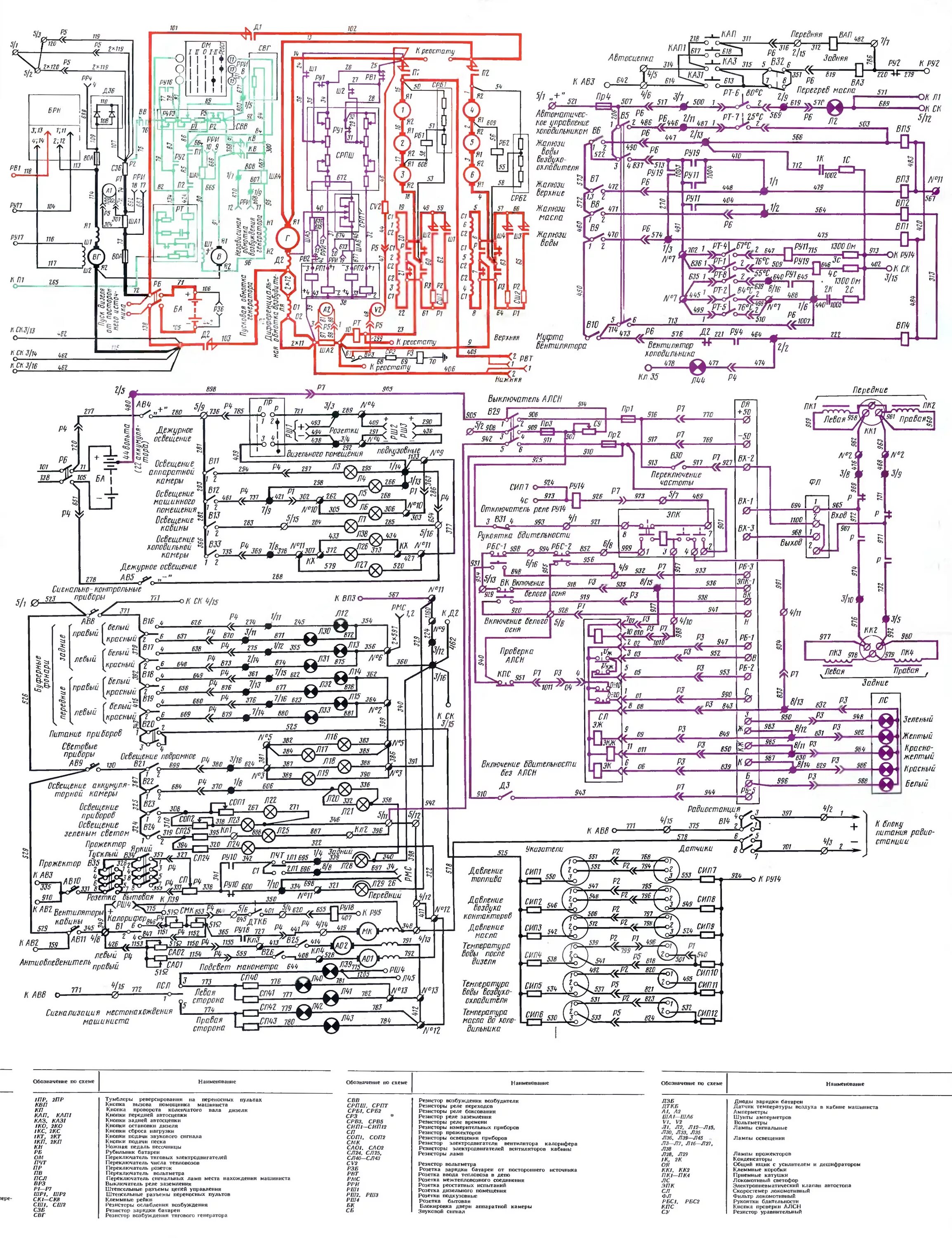 Принципиальная электрическая схема тепловоза Назначение блокировочных контактов электрических аппаратов тепловоза ТЭМ2 - СЦБИ