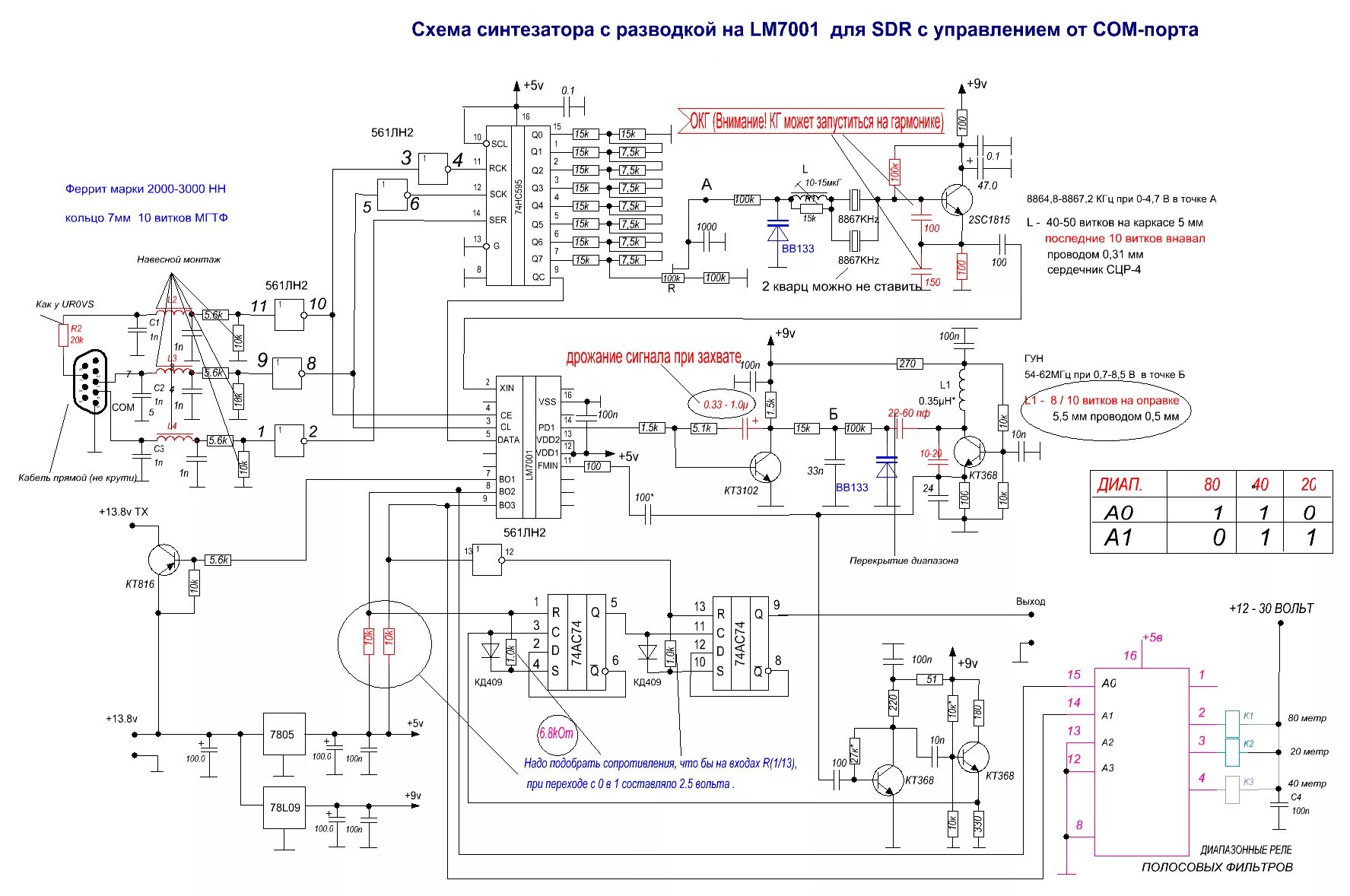 Принципиальная электрическая схема tibet sdr 40 SDR синтезатор RZ6FY,модуль сопряжения с com портом (US3MW)