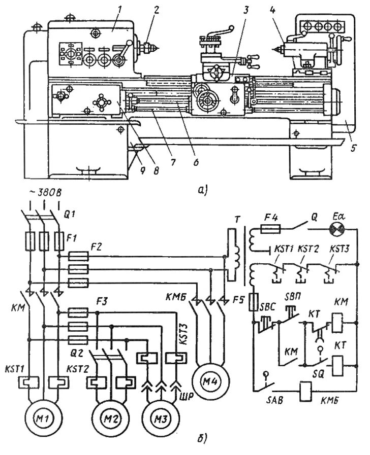 Принципиальная электрическая схема токарно винторезного станка Электрооборудование технологических установок. Электрические установки производс