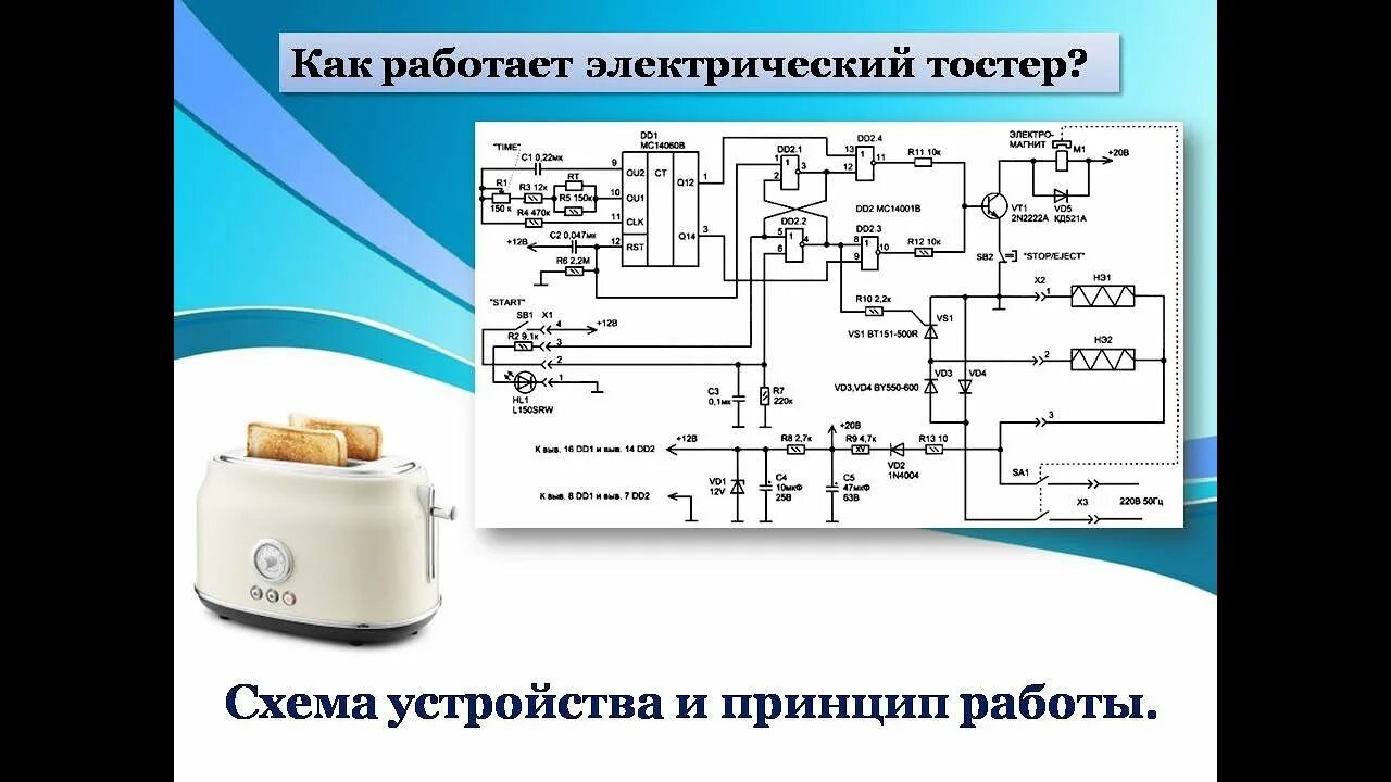 Принципиальная электрическая схема тостера sa 7603 Как работает электрический тостер? Схема устройства и принцип работы. - YouTube