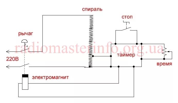 Принципиальная электрическая схема тостера sa 7603 Ремонт тостеров способ