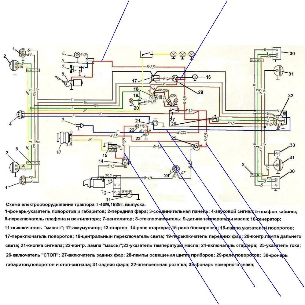 Принципиальная электрическая схема трактора т 25 Электрооборудование трактора Т-40 Т-40 форум на Fermer.ru / Стр. 20 из 21