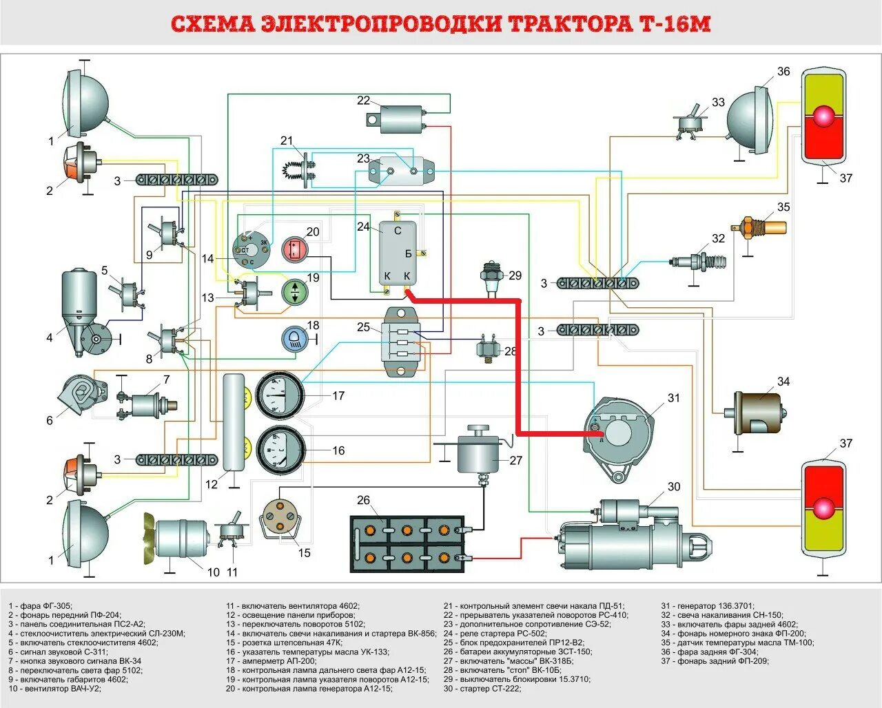 Принципиальная электрическая схема трактора т 25 трактор т-16. Часть 2 Т-25/Т-30 форум на Fermer.ru / Стр. 533 из 550