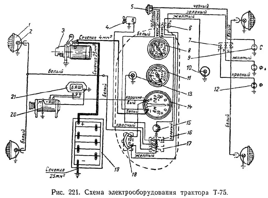 Принципиальная электрическая схема трактора т 25 Схема проводки трактор