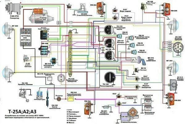 Принципиальная электрическая схема трактора т 25 Ребят, у кого есть схема электропроводки ВТЗ-2032А? 2021 Трактор ВТЗ 2048,2032,2