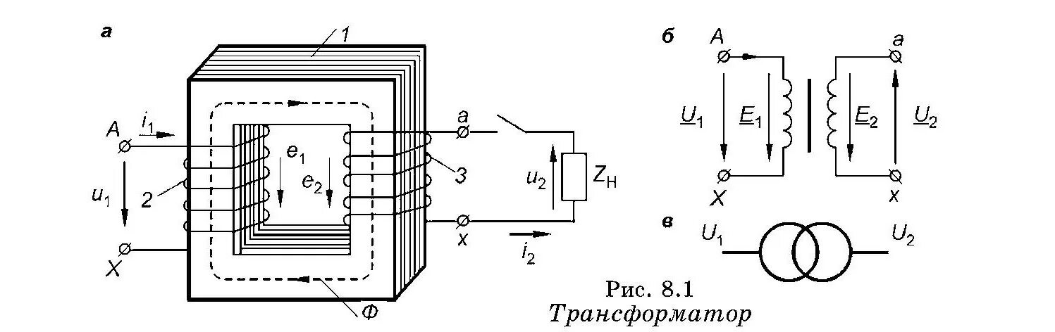 Принципиальная электрическая схема трансформатора Форум РадиоКот * Просмотр темы - Направление ЭДС в обмотках трансформатора