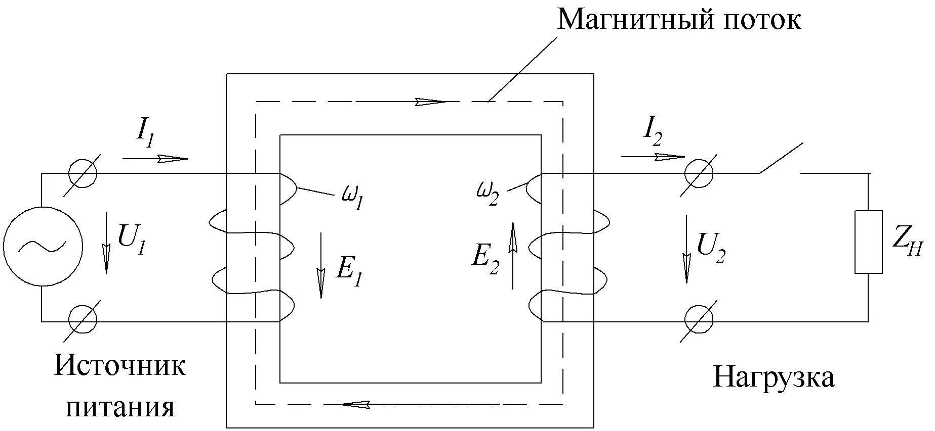 Принципиальная электрическая схема трансформатора Лабораторная работа № 20 исследование однофазного трансформатора