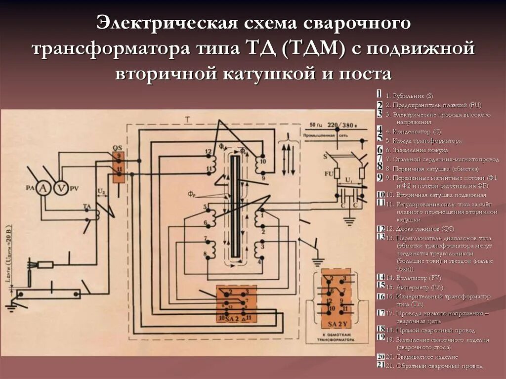 Принципиальная электрическая схема трансформатора Картинки ЭЛЕКТРООБОРУДОВАНИЕ ТРАНСФОРМАТОРОВ